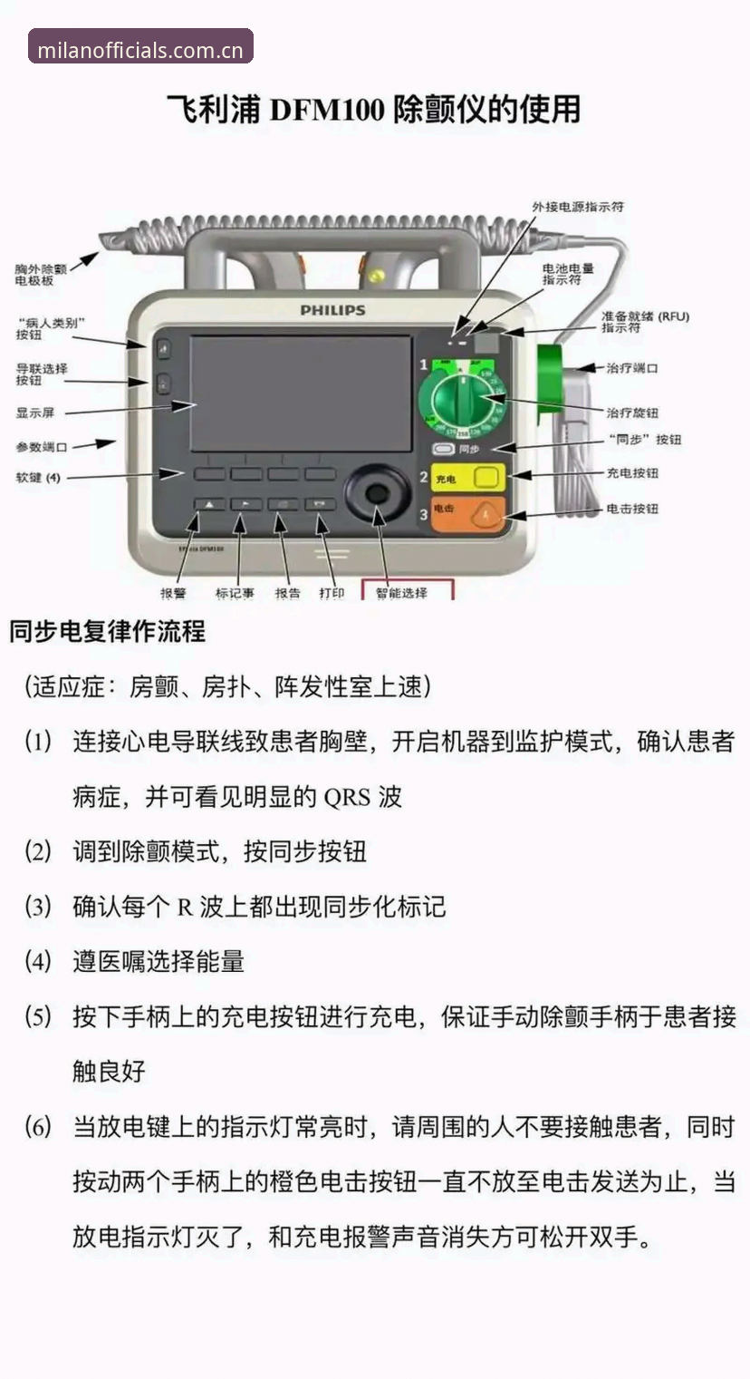 心脏除颤器五次精准放电 埃里克森倒下事件教会米兰用户的小众知识点